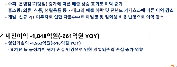 GS리테일의 23년4분기 영업외손실