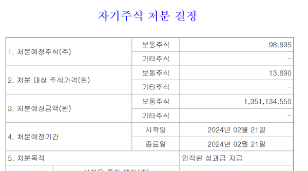 2월21일 지급된 대신증권의 자사주 상여금 관련 공시