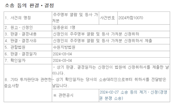 주주명부 열람 관련 가처분신청 취하 공시