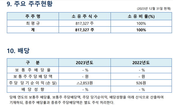 SNT저축은행의 주주및 배당 현황