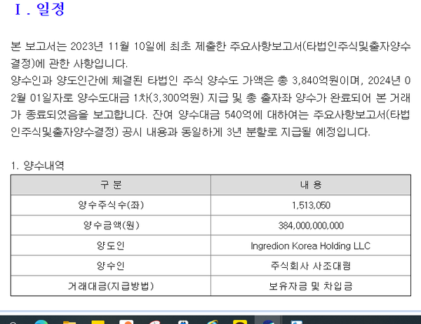 지난 2월 사조CPK 인수관련 사조대림의 공시