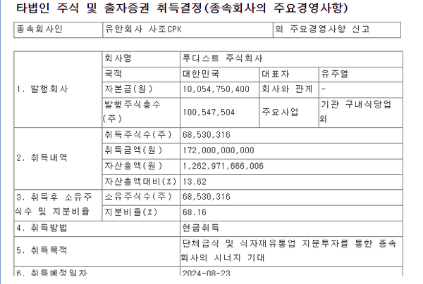 사조CPK의 푸디스트 인수관련 공시