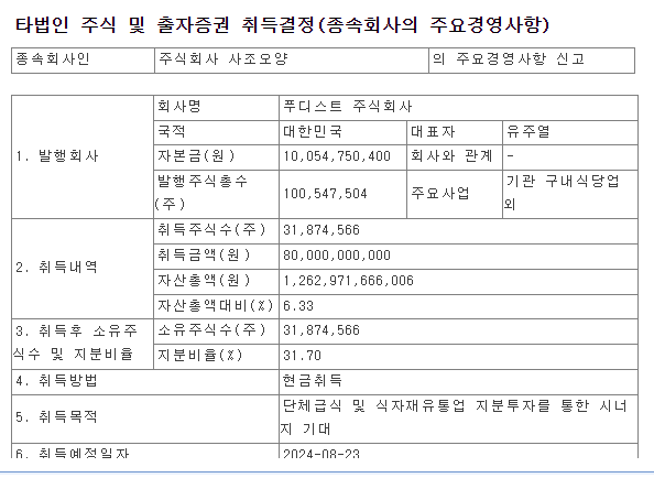 사조오양의 푸디스트 인수 관련 공시
