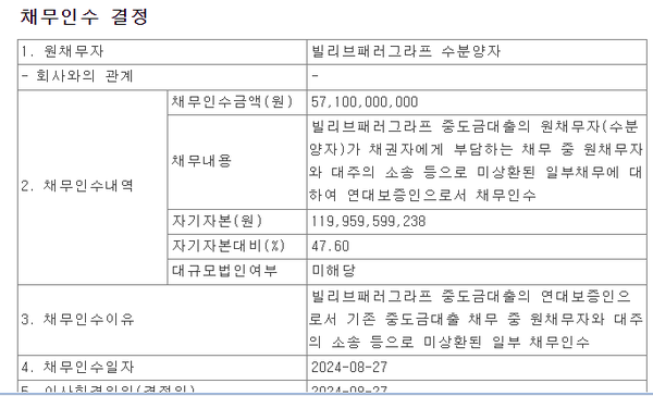 지난 27일 신세계건설의 채무인수 공시