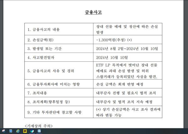 지난 11일 신한투자증권의 금융사고 공시