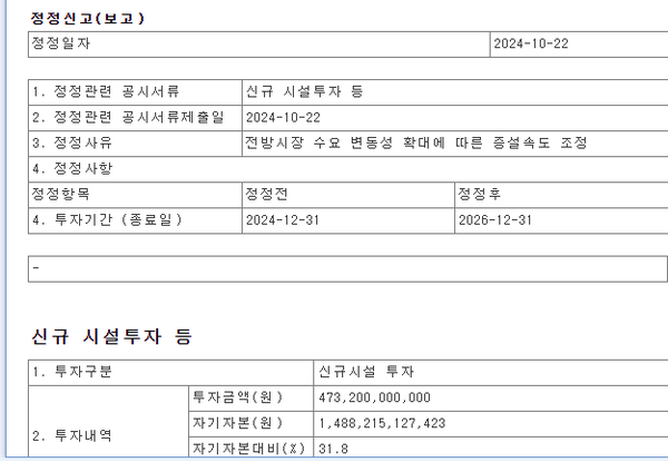 에코프로비엠의 투자 속도조절 관련 최근 공시