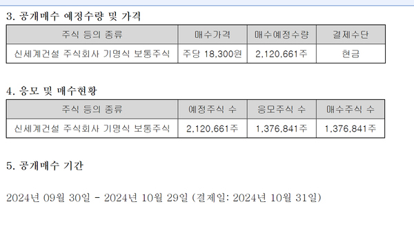 신세계건설 공개매수결과보고서 공시