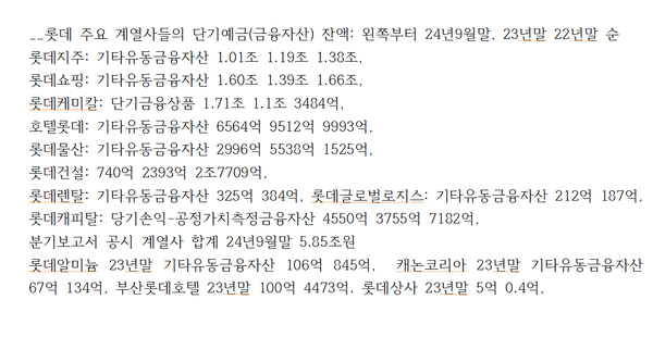 롯데 주요 계열사들의 연결 단기예금 잔액(본사 정리)