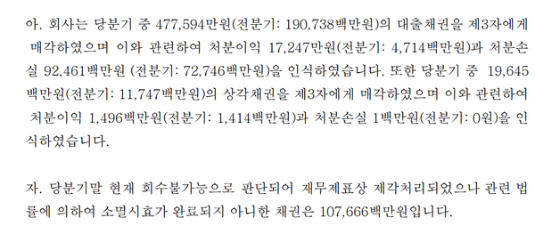 대출채권 매각 관련, 페퍼저축은행의 설명 공시