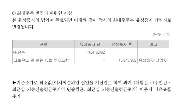 엑시큐어하이트론 공시. 자료=금융감독원 전자공시