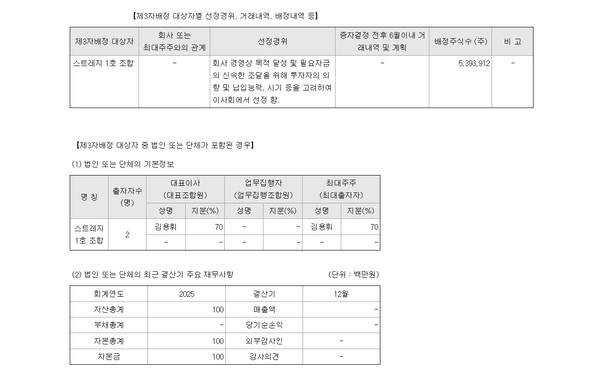  비투엔 공시. 자료=금융감독원 전자공시시스템